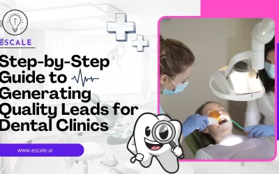 How to Generate High-Quality Leads for Your Dental Practice?